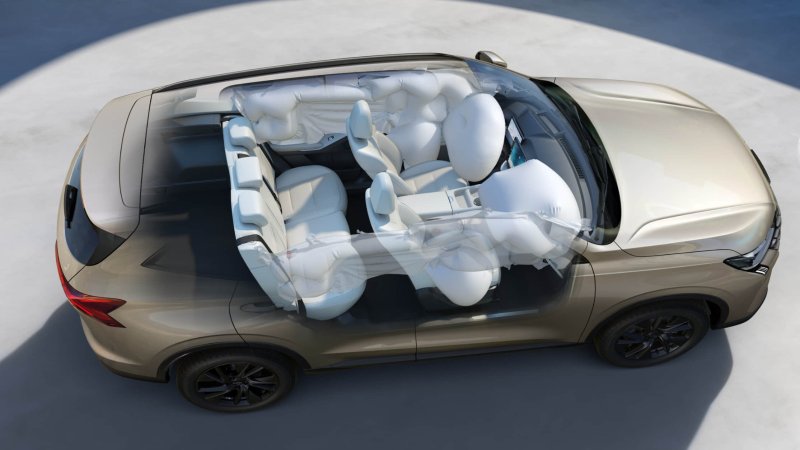 6 қауіпсіздік жастықтары